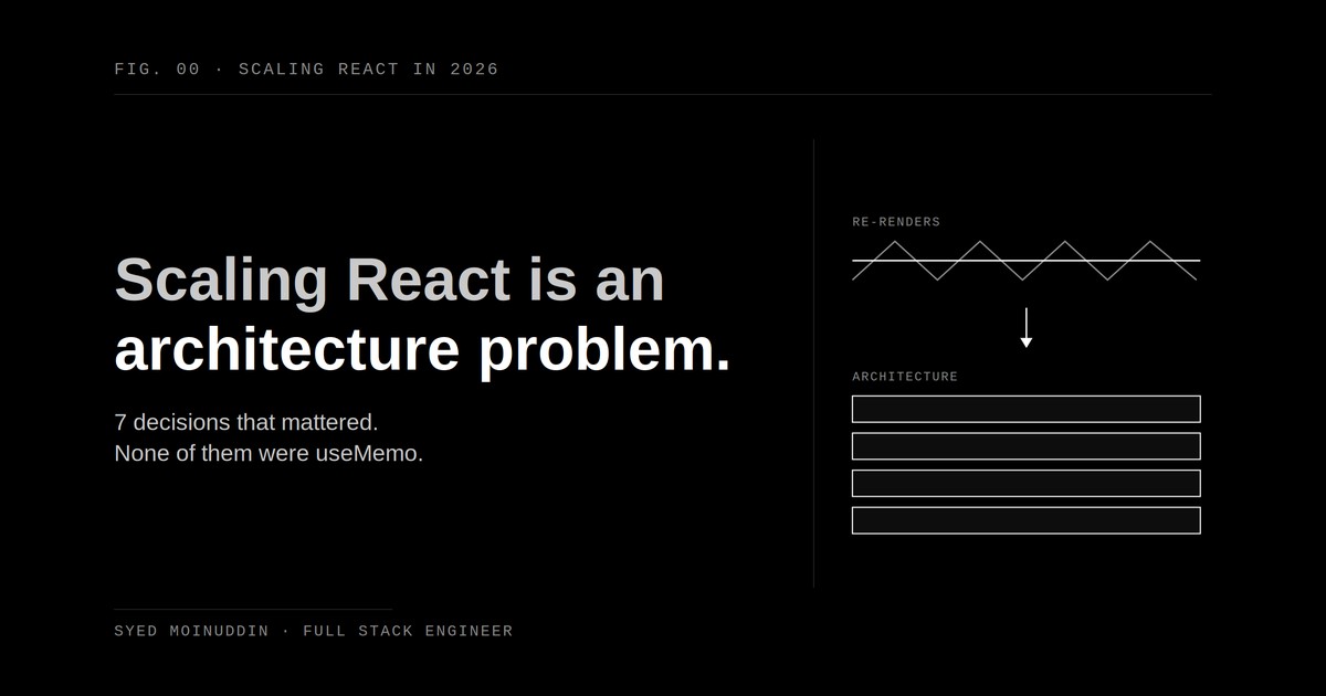 Scaling React in 2026: 7 Decisions That Mattered, and Why None of Them Were useMemo