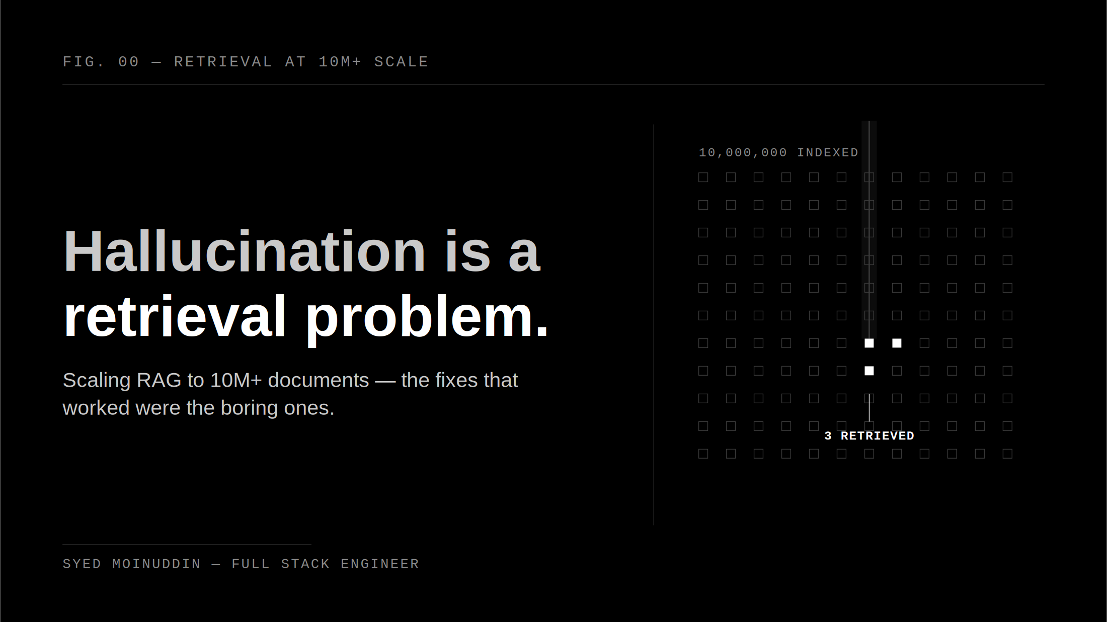 Scaling RAG to 10M Documents: The Hallucination Fixes That Worked Were the Boring Ones